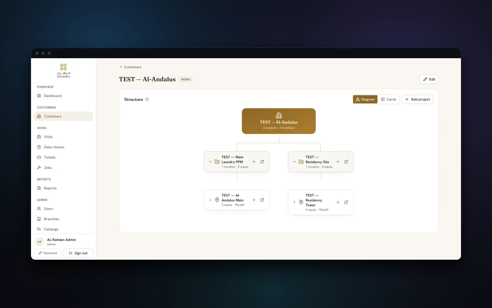 AlRahden — product screenshot